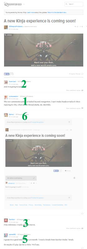Illustration for article titled The Kinja 1.2 Primer + Comment Thread Workaround